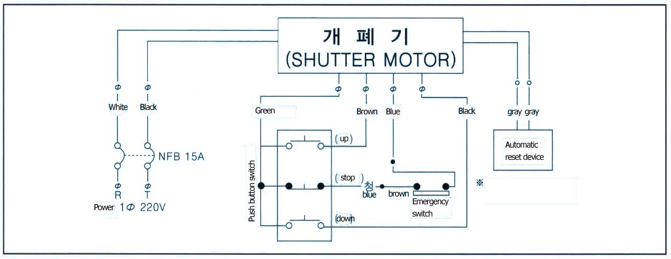 Roller Shutter Door Switch Wiring Diagram - Wiring Diagram and Schematic